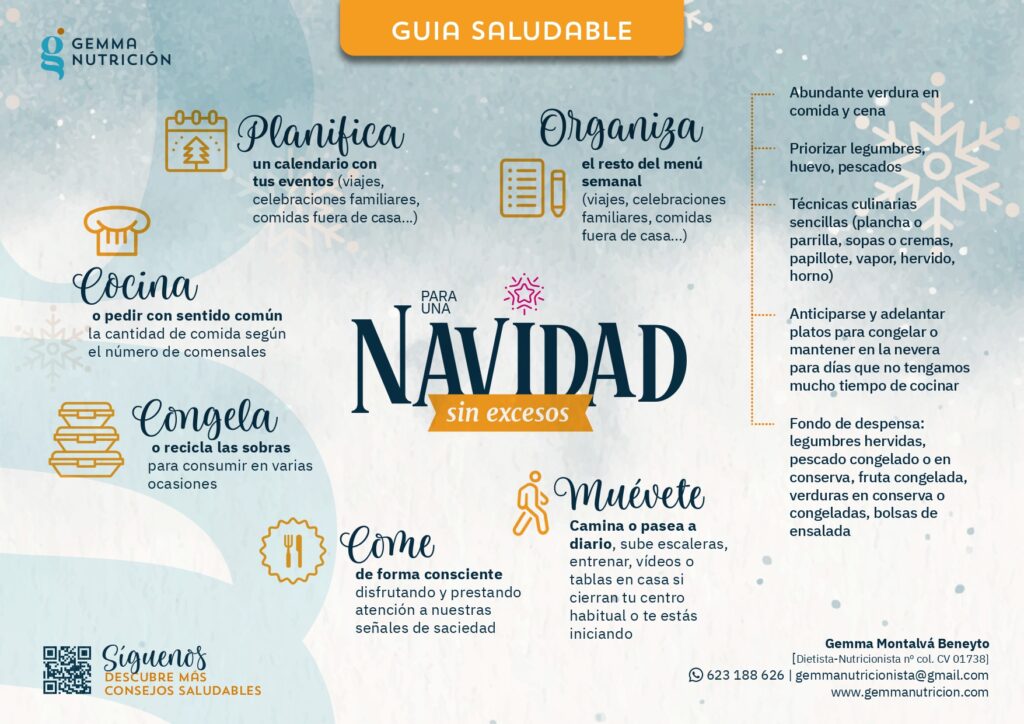 Consejos Para Navidad Sin Excesos - Monofamilias